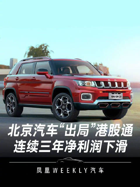 北京汽车2025年净利预降八成