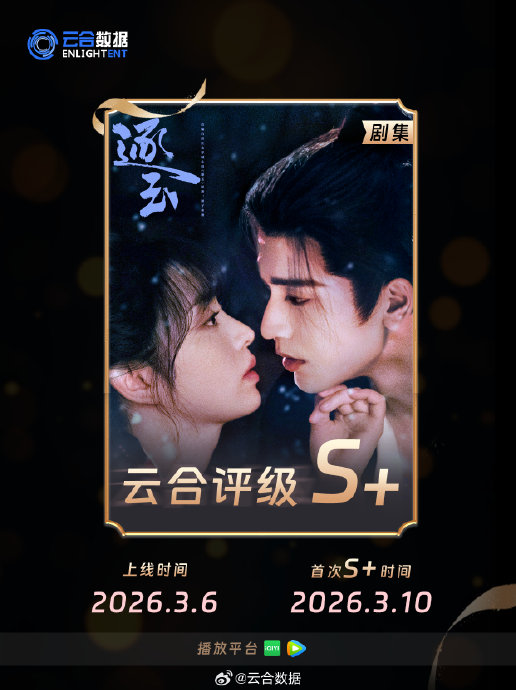 《逐玉》成2026首部云合破40%剧，数据飙高但口碑割裂？