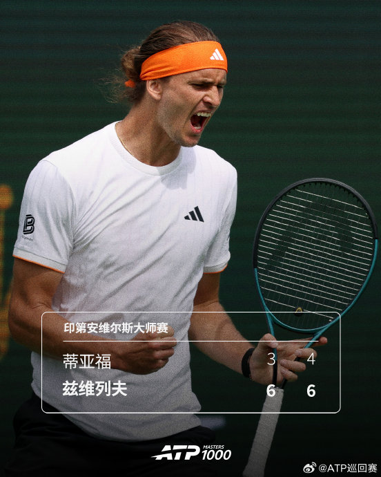 兹维列夫目前尚未获得大满贯冠军，他未来突破的可能性有多大？