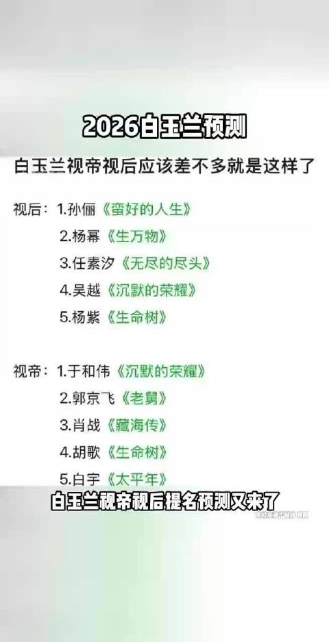 大家心中视帝视后是谁？