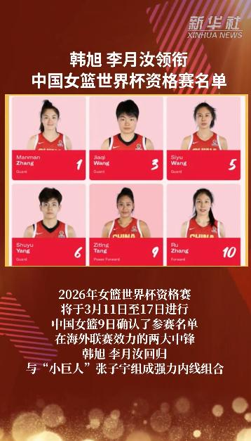 明日将首战马里队,中国女篮世界杯资格赛名单确定:韩旭、李月汝回归,与“小巨人”张子宇组成强力内线组合