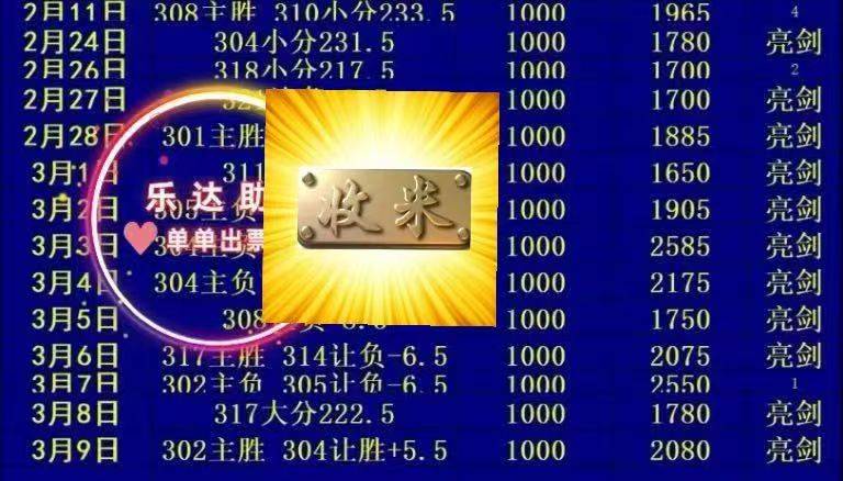 周二欧冠焦点战：亚特兰大2-1拜仁慕尼黑