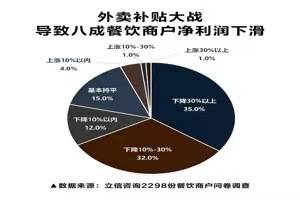 小米汽车最新回应:Vision GT未来不量产