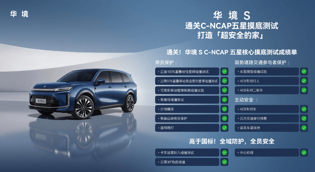 华境S通过C-NCAP五星摸底测试：华为乾崑CAS4.0加持车身高强钢占比超85%