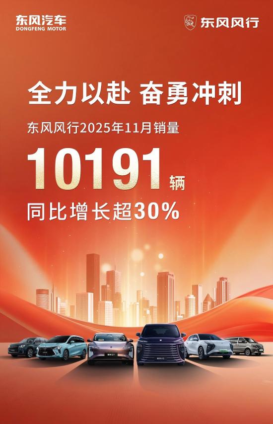 东风风行11月销量破万 星海系双车齐发