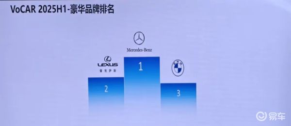 高效率转型，宝马稳居经销商满意度三甲