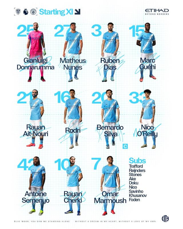 曼城客战利兹联:哈兰德伤缺，塞门约、马尔穆什、格伊出战|利兹联|哈兰德|塞门约|曼城|朗斯队|格伊|英超|马尔穆什