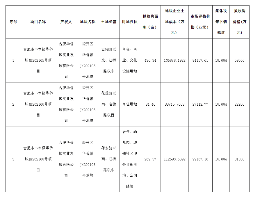 ͼԴ���Ϸ�����Ȼ��Դ�͹滮��