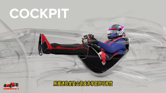 F1赛车半躺设计揭秘：降低重心提升安全