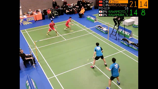 王昶邸子健横扫日本组合晋级荷兰青年赛决赛