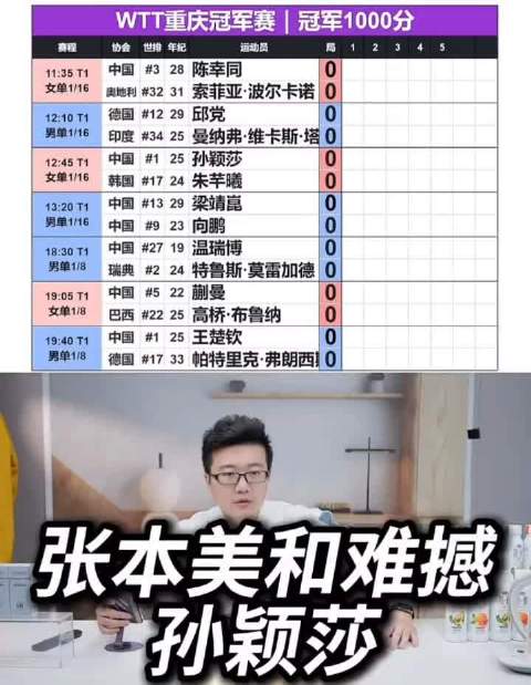 张本美和七战莎莎五败，WTT重庆赛再遇强敌