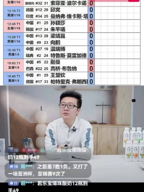 莱维谈户上隼辅退赛，多名世锦赛资格选手退出重庆冠军赛