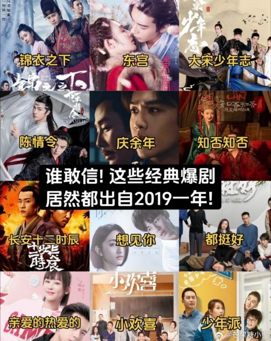 2019年爆款剧集回顾，知否都挺好陈情令庆余年神仙打架