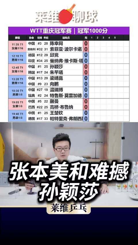 张本美和难撼孙颖莎，七次同区五次早早出局