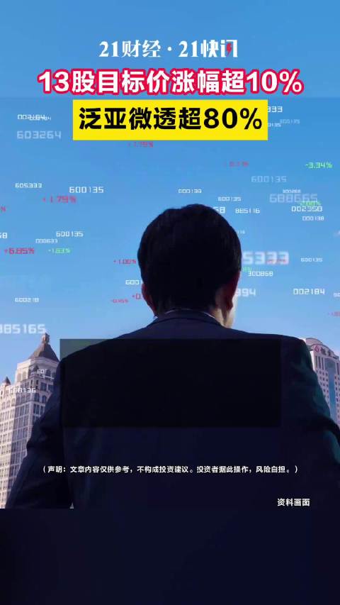 泛亚微透目标价涨幅超80%