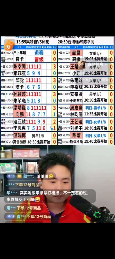 迪亚兹3比1险胜李恩惠，孙颖莎明日迎战迪亚兹