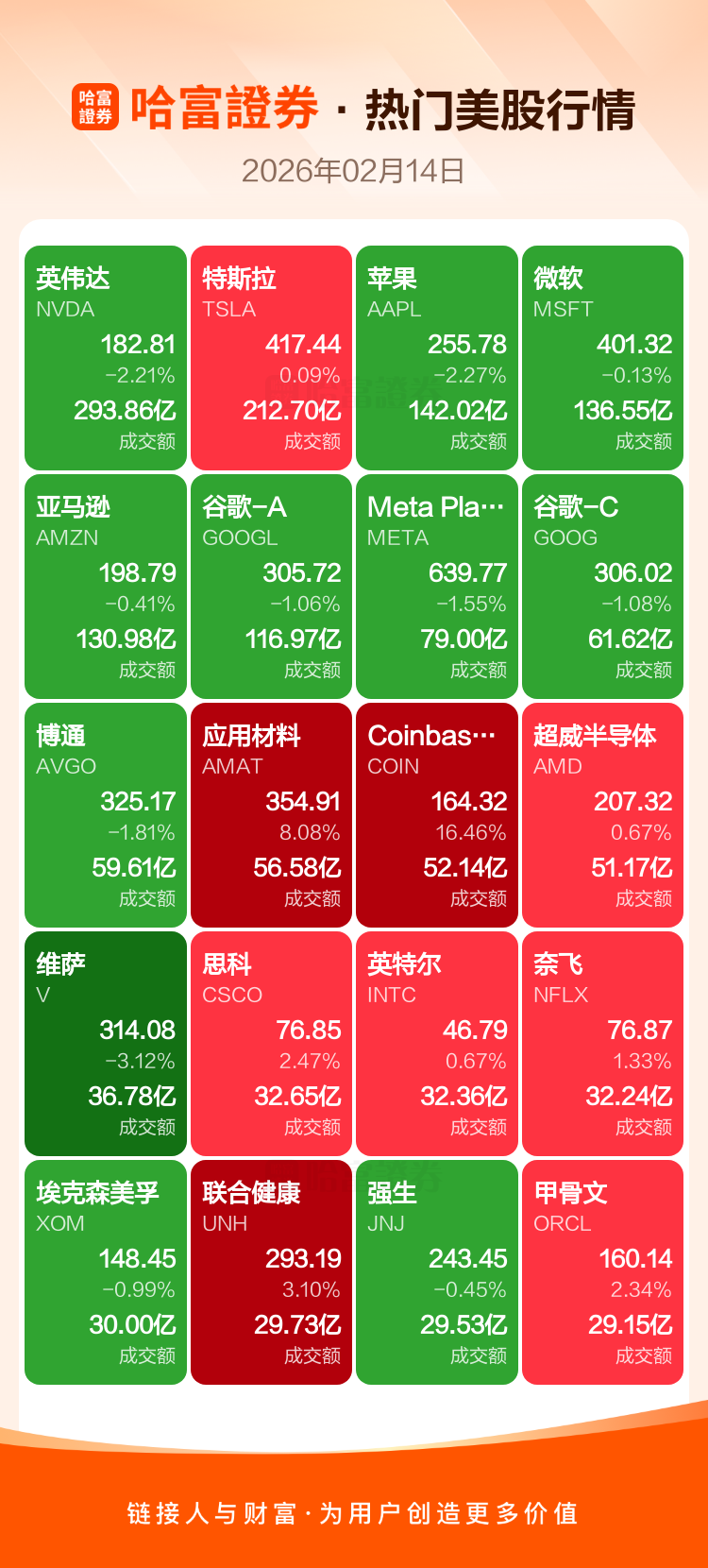 周五热门美股、中概股收盘一览_财经评论(cjpl)股吧_东方财富网股吧