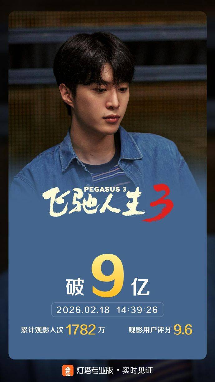 电影《飞驰人生3》票房破9亿
