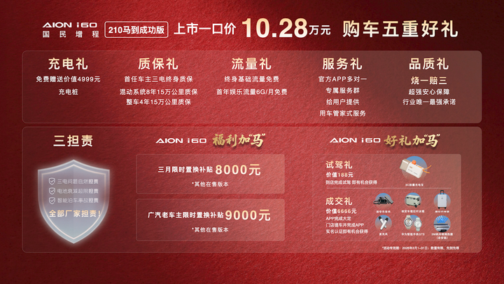 埃安i60马到成功版售10.28万元，纯电续航达210km