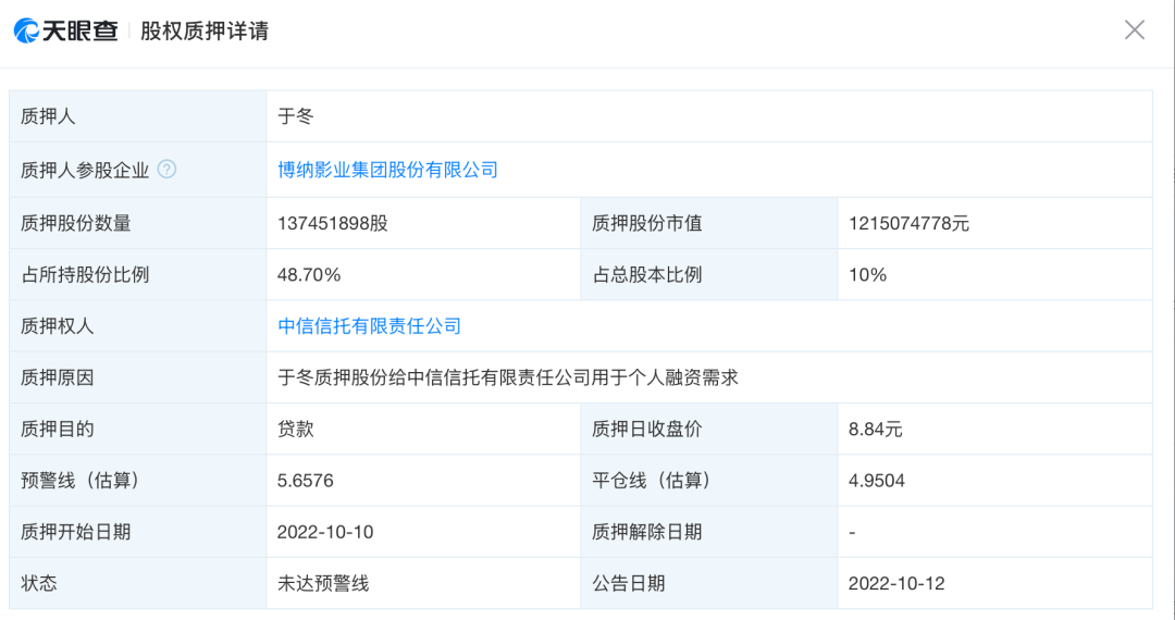 博纳董事长于冬陷“欠钱风波”，被冻结5.66亿元股权