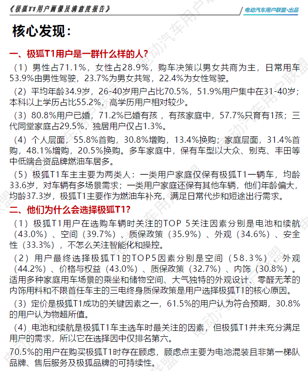 150+极狐T1车主访谈分析