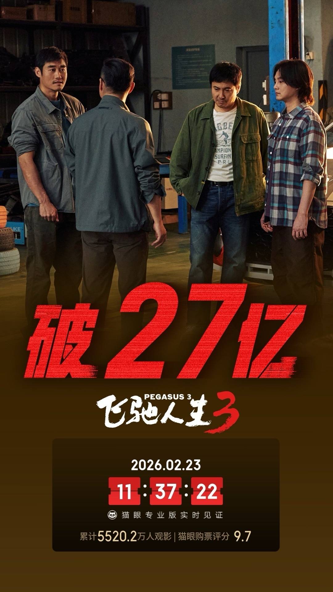 电影《飞驰人生3》总票房破27亿