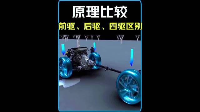 前驱、后驱、四驱的优缺点，如何选择适合自己的车辆？