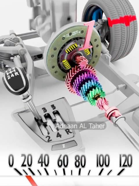 直观的看手动挡汽车的变速箱，现在还有多少人开手动挡？