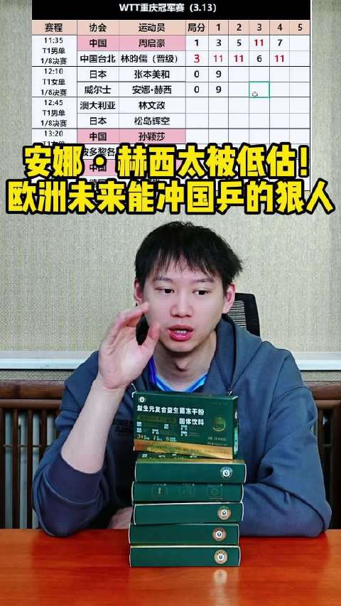 周雨评赫西实力强劲但受限于训练环境