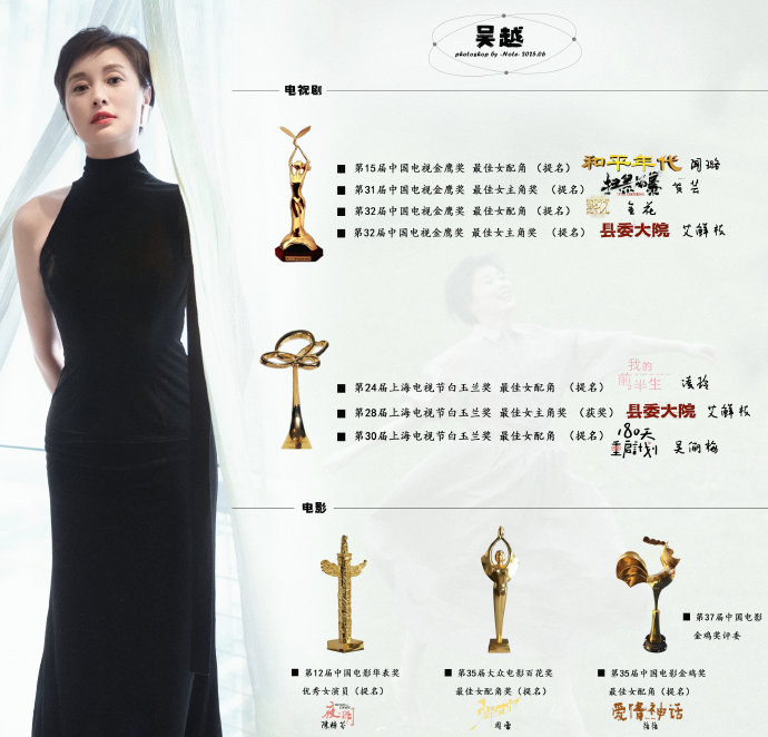 吴越近年的其他获奖或提名情况如何，体现了怎样的行业地位？