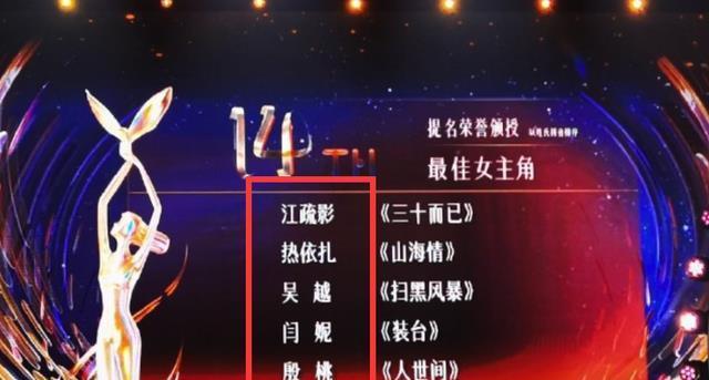 江疏影提名金鹰奖最佳女主角奖，《人世间》4人提名，吴越呼声高