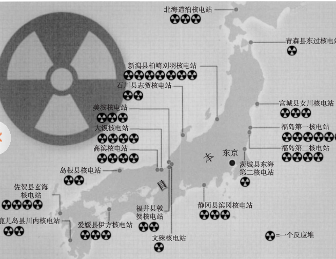 日本部分核電站分佈圖