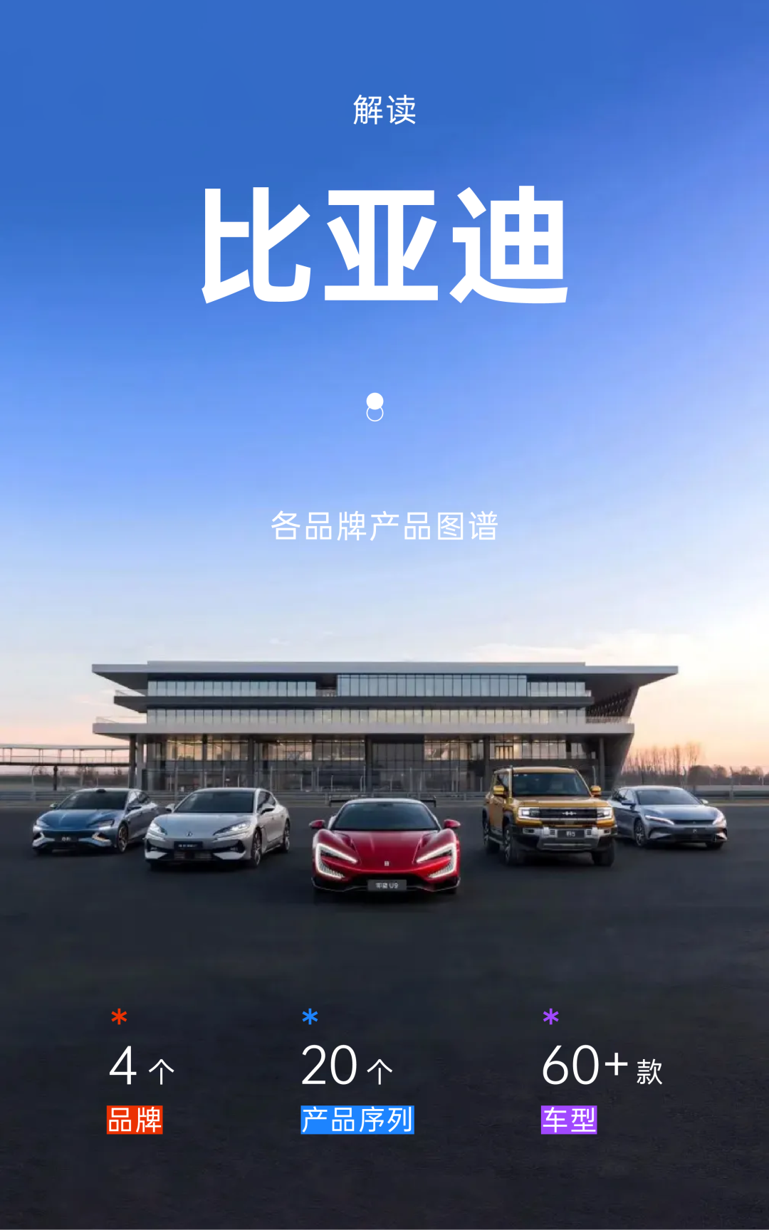 全网最细 解读比亚迪旗下各品牌产品图谱