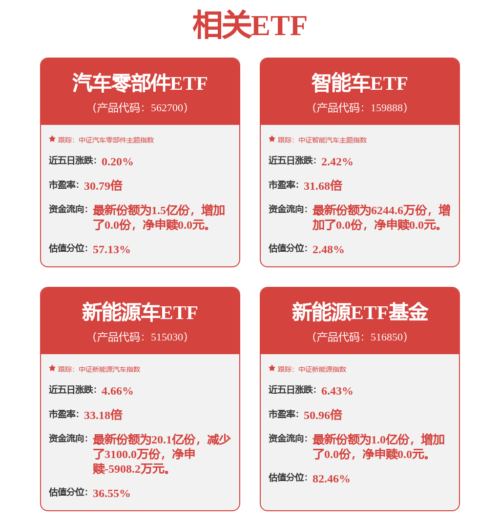 宝马集团2025年财报:德系三强中唯一的利润“守城者”_热点推荐_汽车