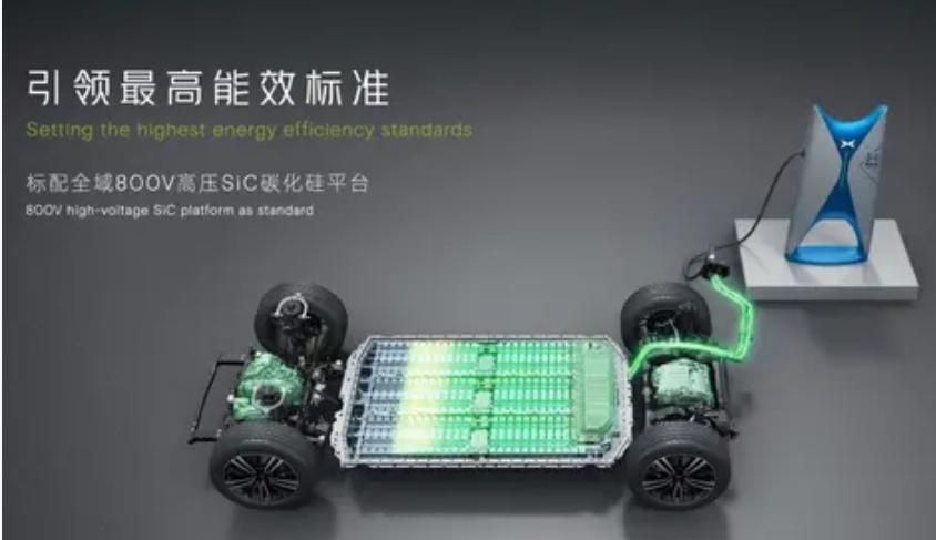 充车比充手机还快，兆瓦闪充如何实现？