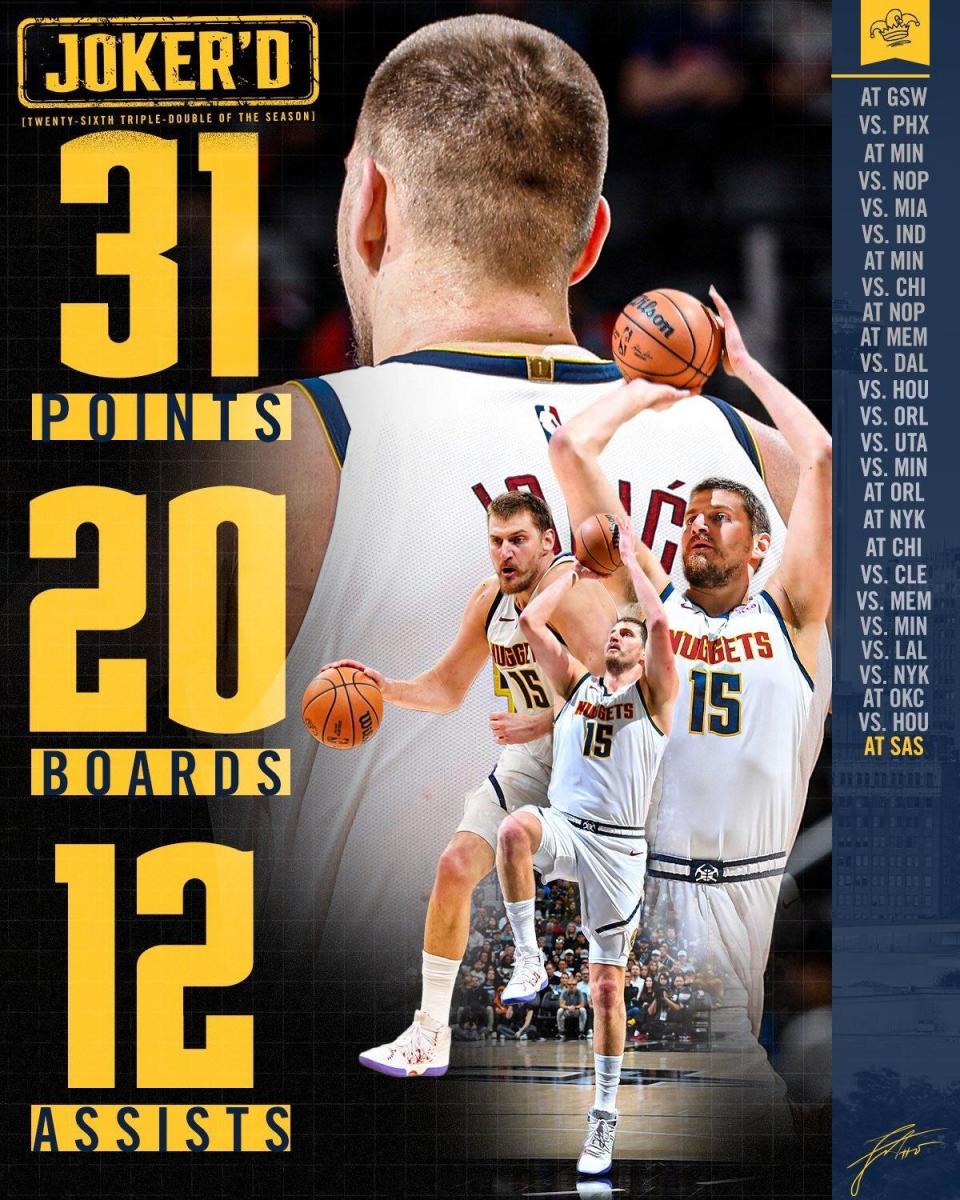 掘金分享约基奇数据海报，本场贡献31分20板12助超级三双