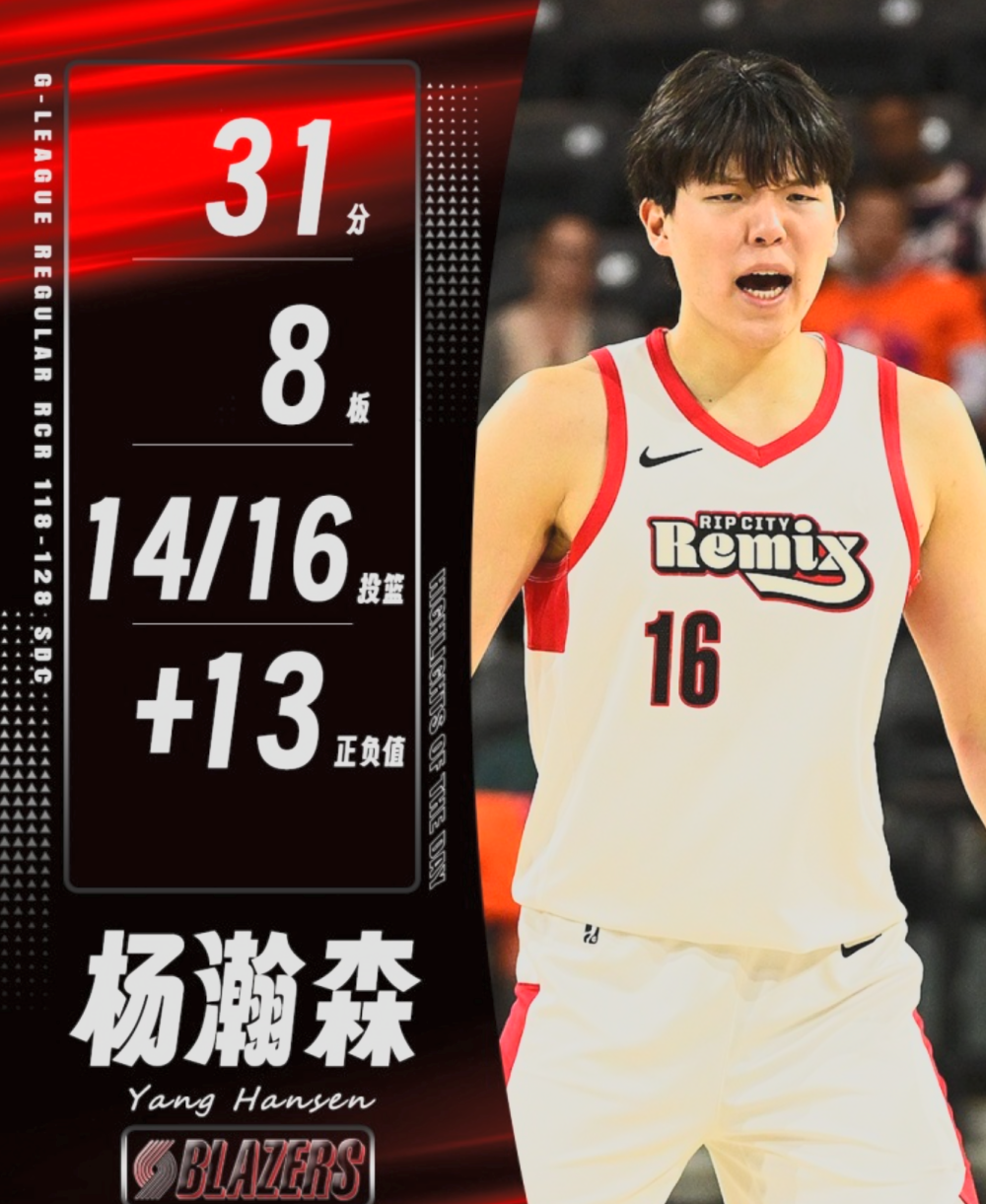 31+8！杨瀚森回应“姚明+约基奇”外号，最新伤情不乐观！