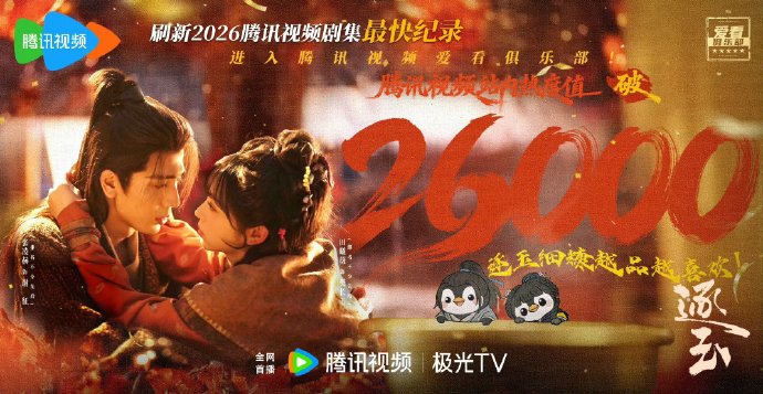 《逐玉》这部剧的市场表现和播放热度具体如何？