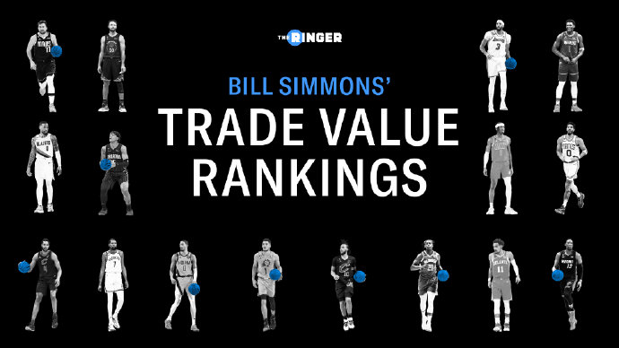 比尔-西蒙斯本世纪前锋天赋排名：字母哥杜兰特登顶，本西蒙斯成遗憾案例