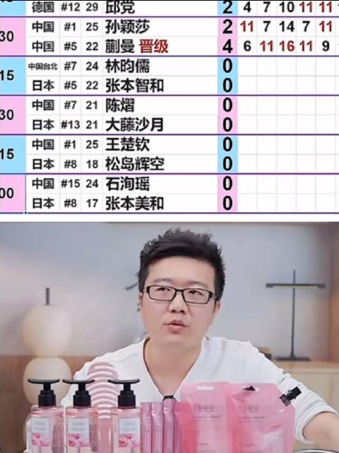 孙颖莎2比4不敌蒯曼无缘重庆赛卫冕