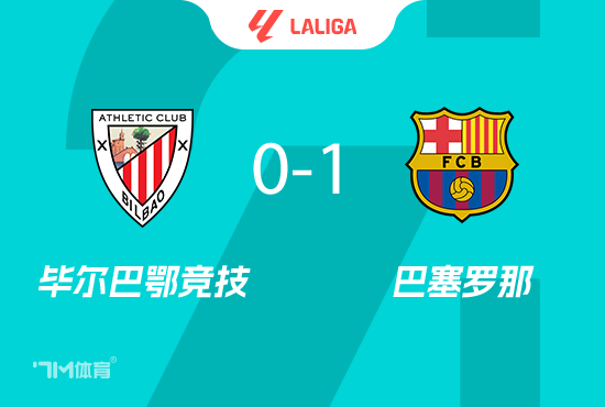 巴萨1-0毕巴4分领跑 亚马尔制胜佩德里助攻 - 7M足球新闻