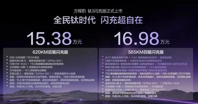 售价15.38万元起，方程豹钛3闪充版正式上市
