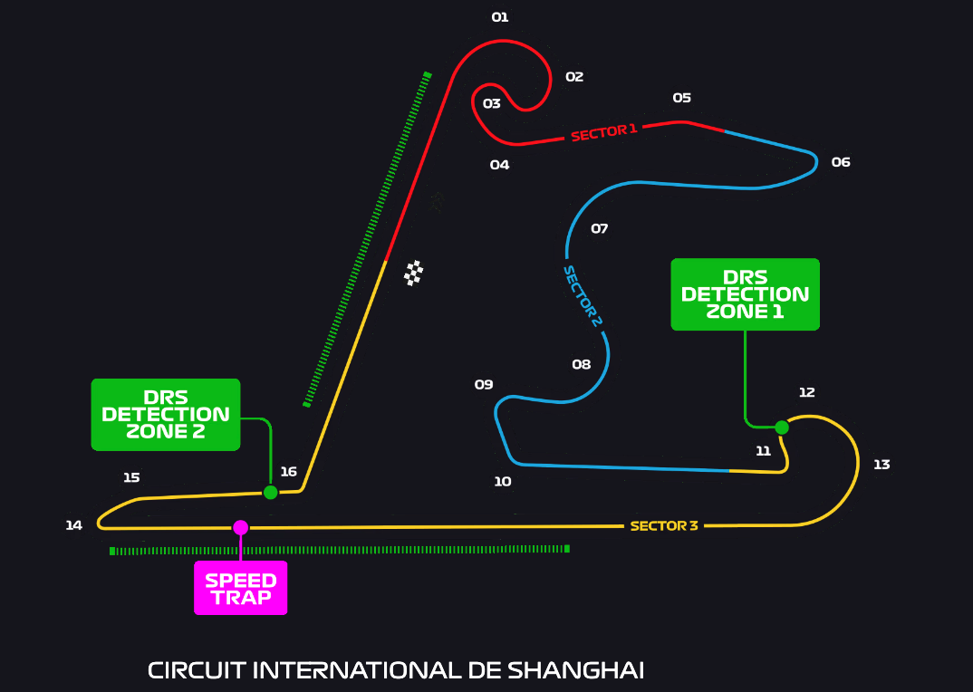 F1：中国大奖赛，上海将举办本赛季首个冲刺赛周末——围场大奖赛