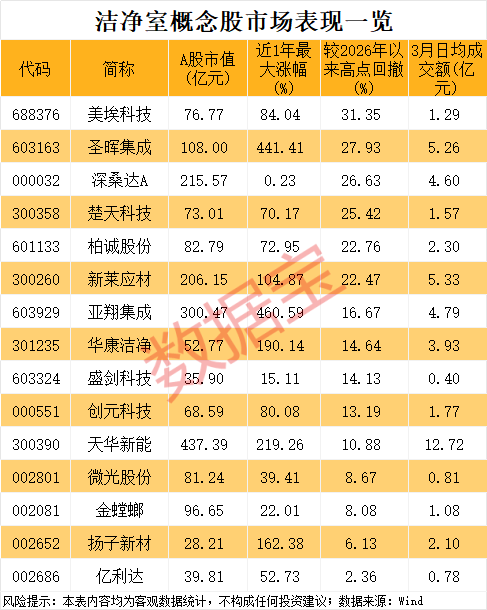 快手雙擊評論業(yè)務(wù)十二出品網(wǎng)：揭秘熱門平臺新玩法？