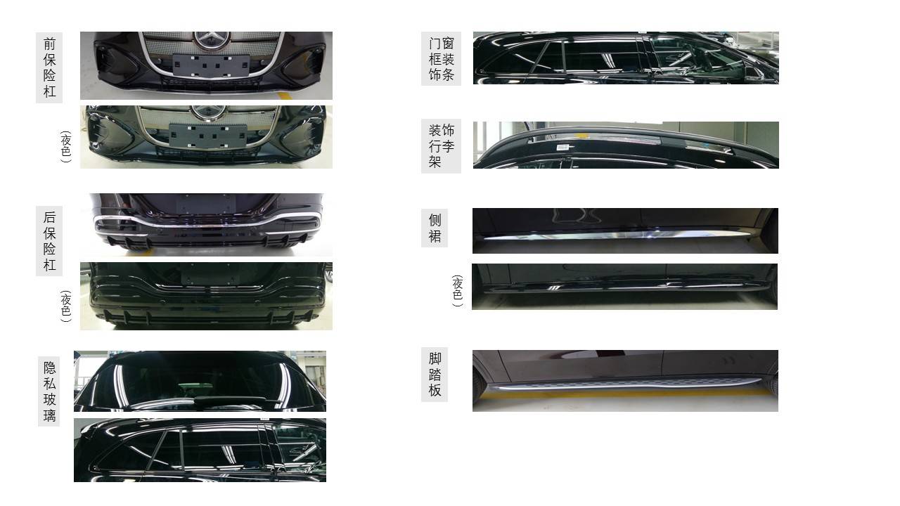 轴距进一步加长/双电机四驱系统国产全新奔驰纯电GLC申报图曝光