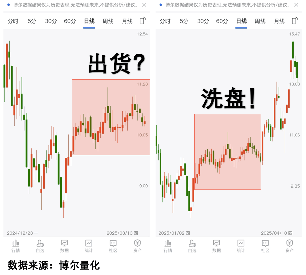 华为新年说的这件事，和我们的投资有关？