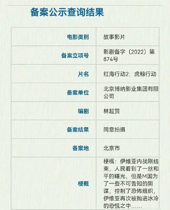 《红海行动2》原班人马回归 预计今年年底开机