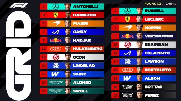 2026赛季F1新规对赛事观赏性和观众体验产生了哪些具体影响？