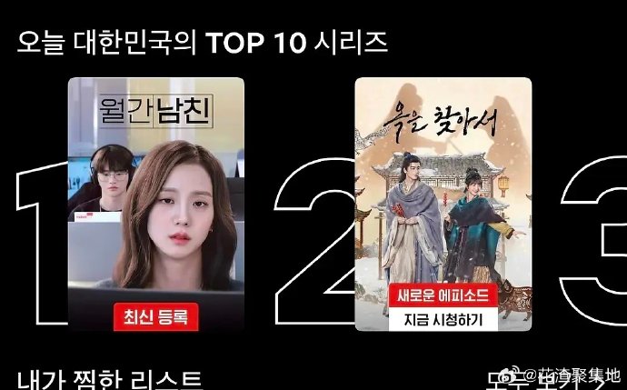 与《苍兰诀》《长相思》相比，《逐玉》的海外热度有什么不同？