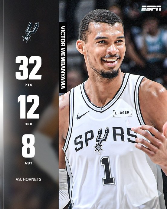 文班亚马近五战的数据具体是多少，和姚明巅峰时期相比如何？